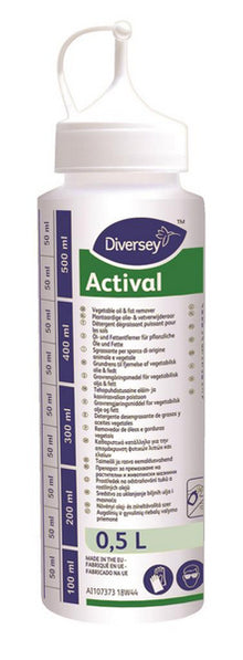 Diversey Actival F4r Gebrauchsflasche 0,5L leer