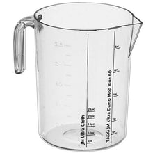 Messbecher 2,5 Liter Vorbenetzung von Hand