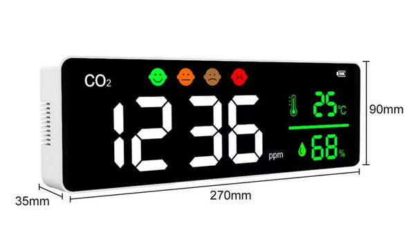 CO2 Überwachungs gerät Mini