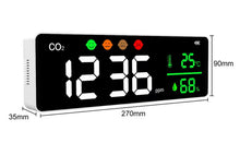 CO2 Überwachungs gerät Mini