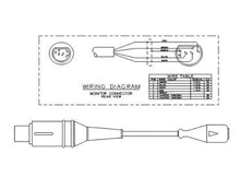 Transpac IV 15 Kabel Drager/Siemens