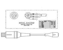 Transpac IV 15 Kabel Datex
