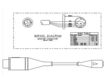 Transpac IV 15 Kabel H.P