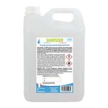 Nachfüllbidon für Sanitizer Spray, hydroalk. Flächen- desinfektio